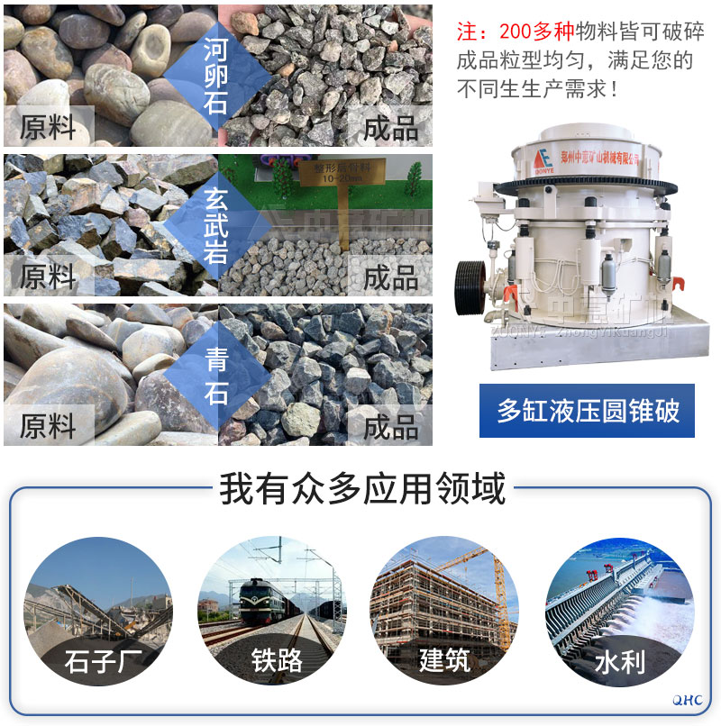 多缸圓錐破碎機(jī)適用物料
