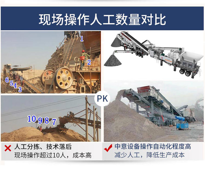 人工操作數(shù)量對(duì)比