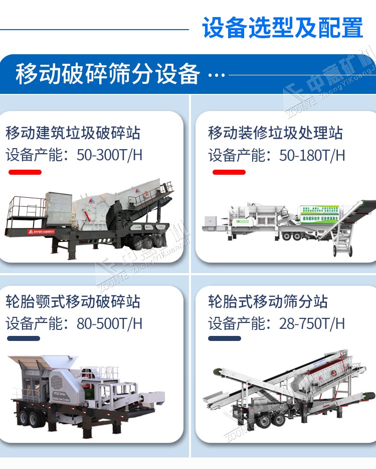 移動式破碎站機型