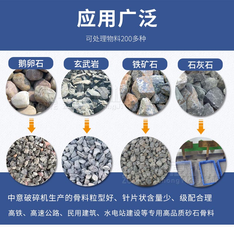 生產(chǎn)線(xiàn)破碎物料