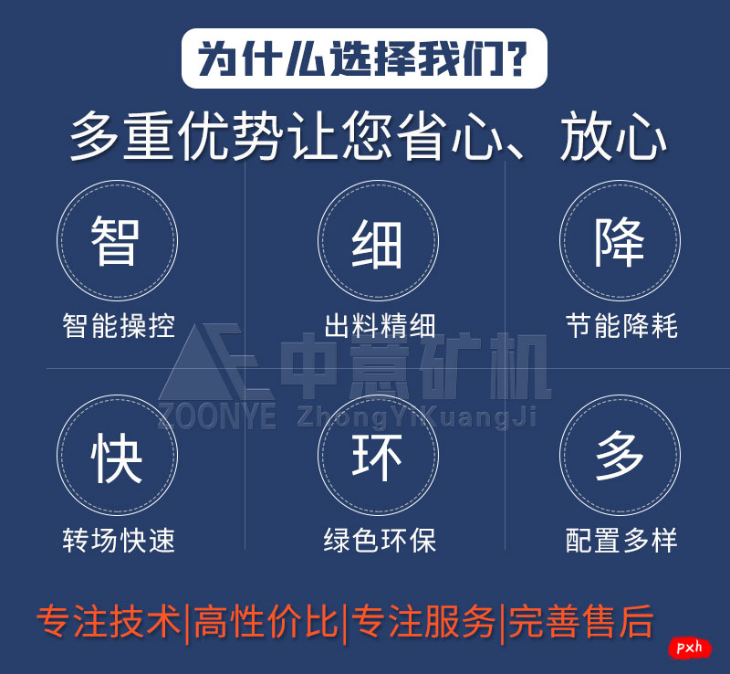 價(jià)格影響