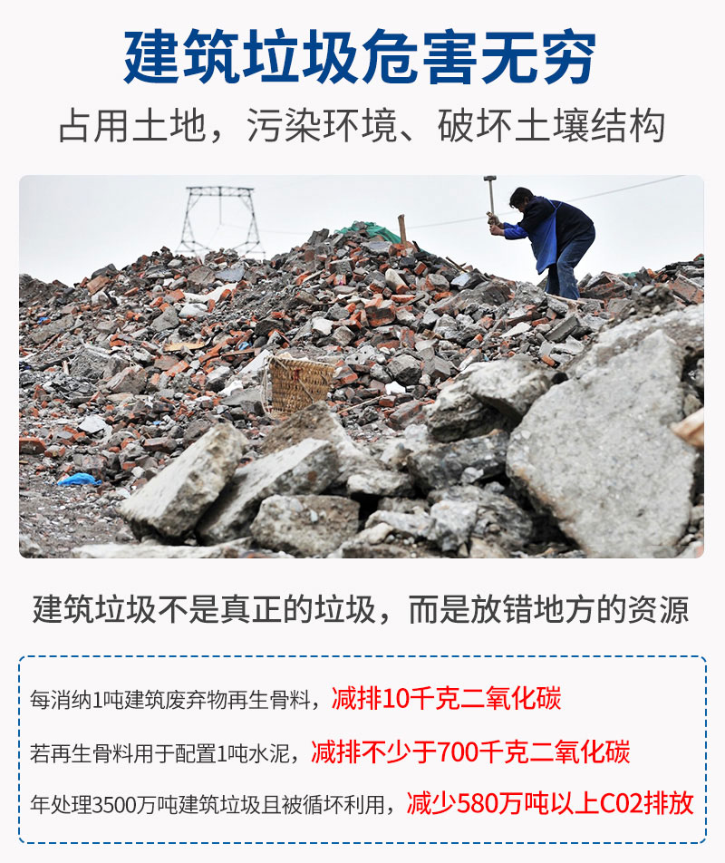 建筑垃圾再利用利國(guó)利民