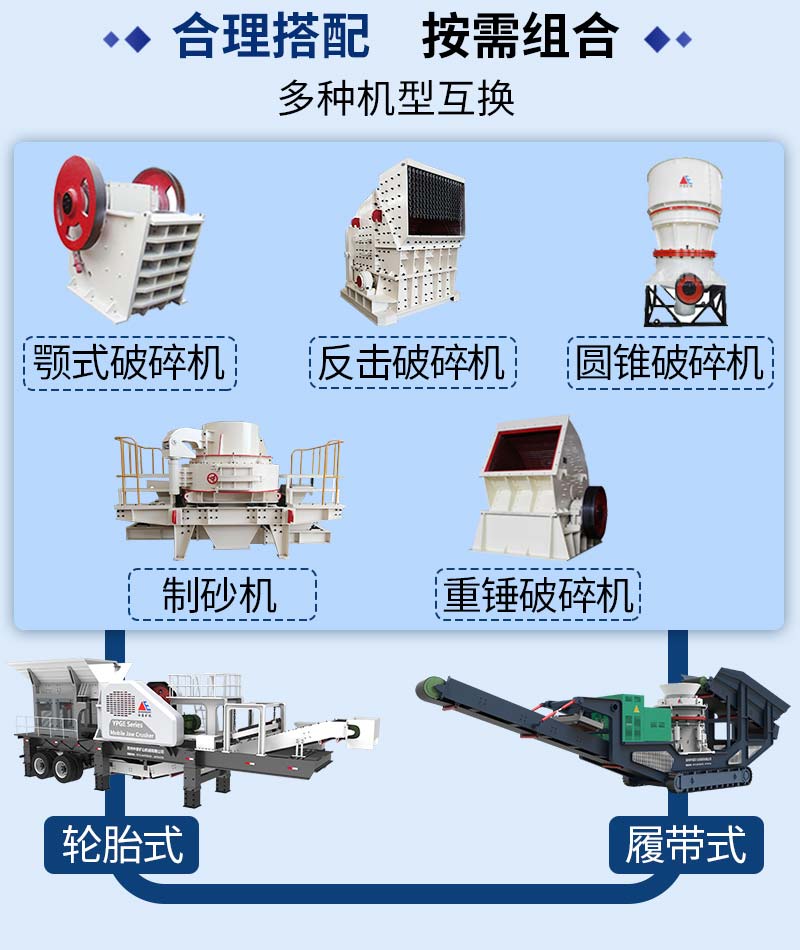 砂石骨料碎石分篩一體機