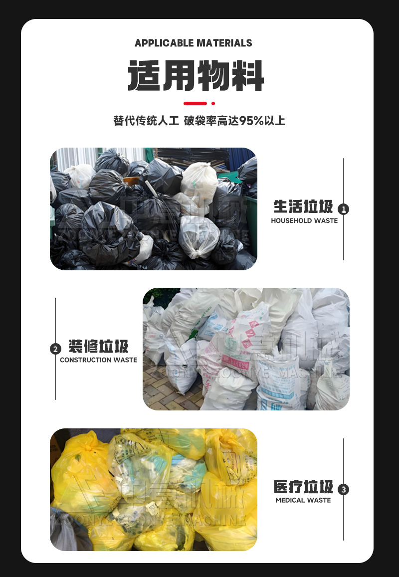 雙軸破袋機應(yīng)用范圍