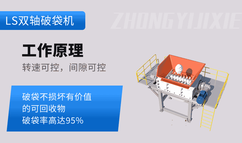 雙軸破袋機工作原理